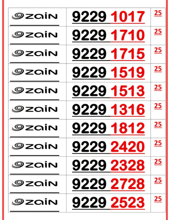 Special numbers Special numbers