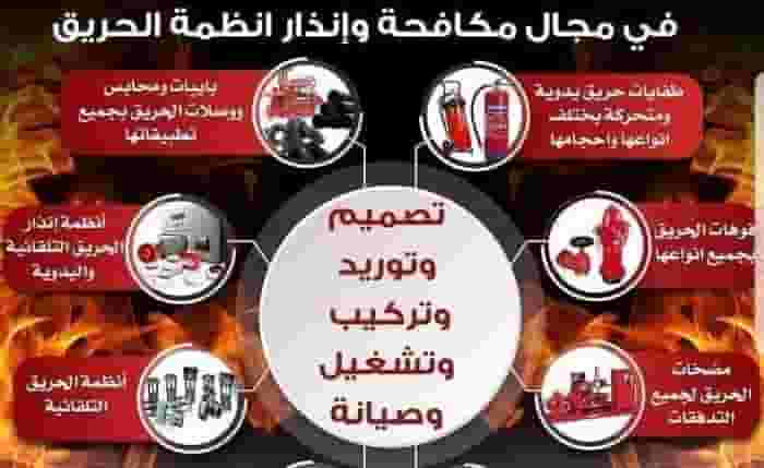 Fire extinguishing contractor all fire and electrical systems Fire extinguishing contractor all fire and electrical systems